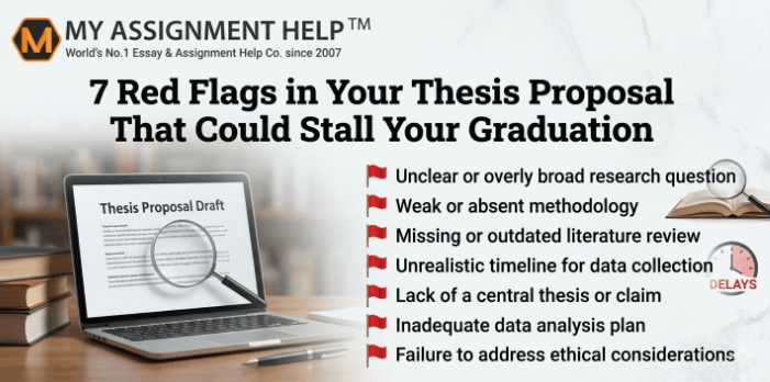 7 Red Flags in Your Thesis Proposal That Could Stall Your Graduation